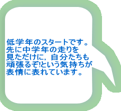 ��w�N�̃X�^�[�g�ł��B ��ɒ��w�N�̑���� ���������ɁC���������� �撣�邼!�Ƃ����C������ �\��ɕ\��Ă��܂��B